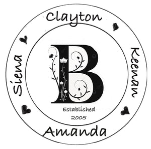 Line Drawing Drawing of Idea Layout These Boards using the letter B This is just an example